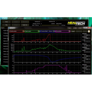 OBD verktøy HONDA (OBD-H01)